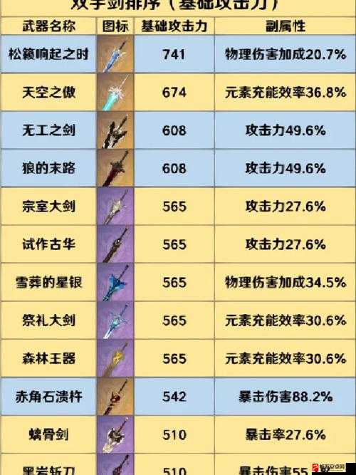 原神祭礼剑全面获取攻略及详细武器图鉴深度解析指南